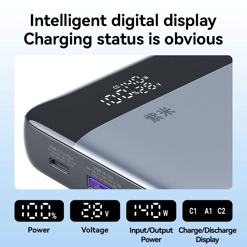 zime Pro Power Bank 145W 25000mAh PD Fast Charging Portable With External Battery For MacBook Pro/Air iPhone 15/14/13 And More