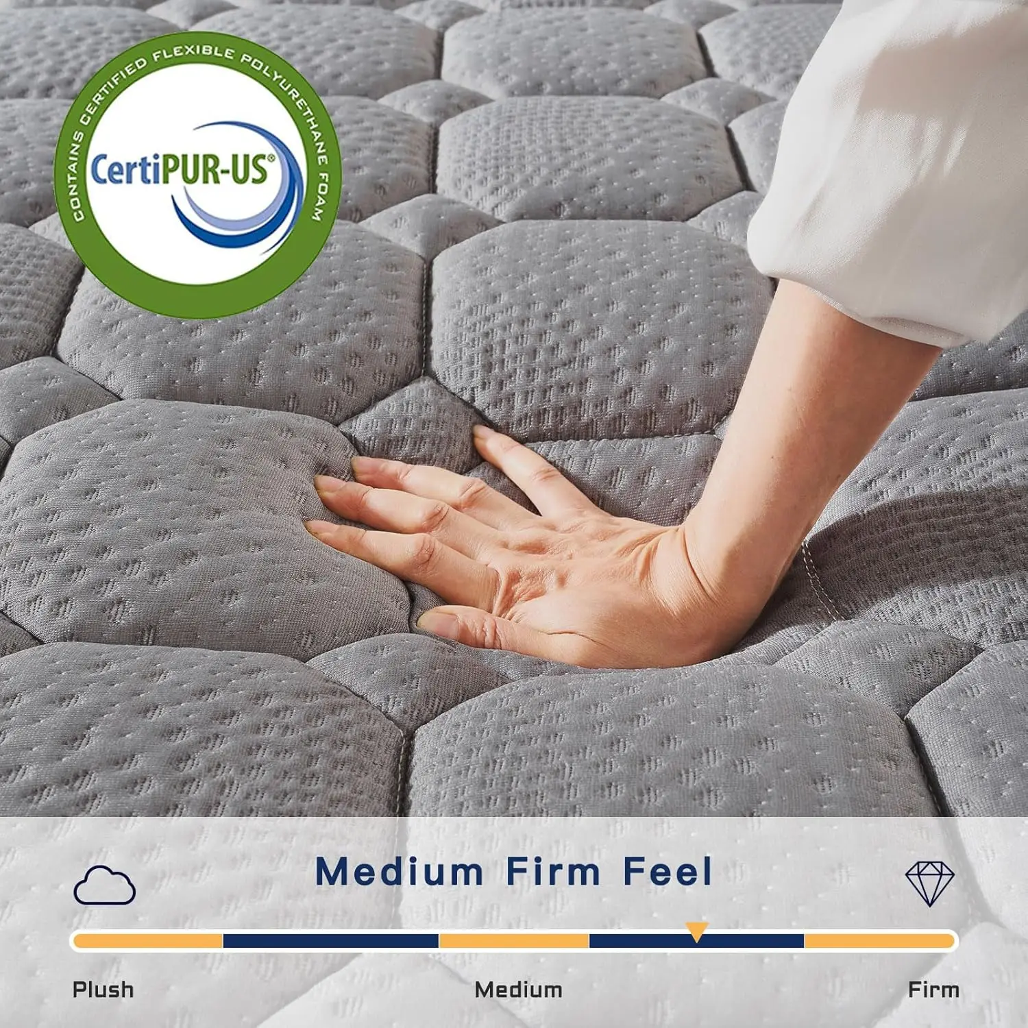 10 Inch Multilayer Hybrid Queen Mattress - Multiple Sizes & Styles Available, Ergonomic Design with Memory Foam and Pocket Sprin