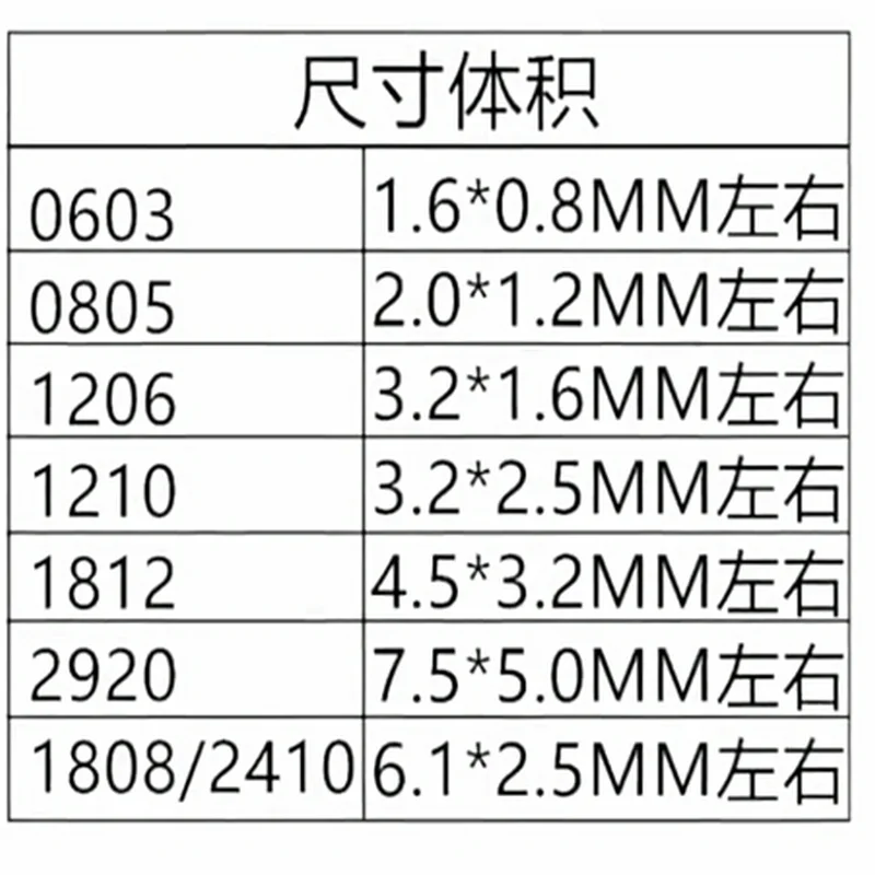 30 Buah/0603 Sekering Penyembuhan Diri Terpasang Di Permukaan PPTC SMD 0,05A 0,1A 0,2A 0,5A 1A 1,1A 2A 6V-30V