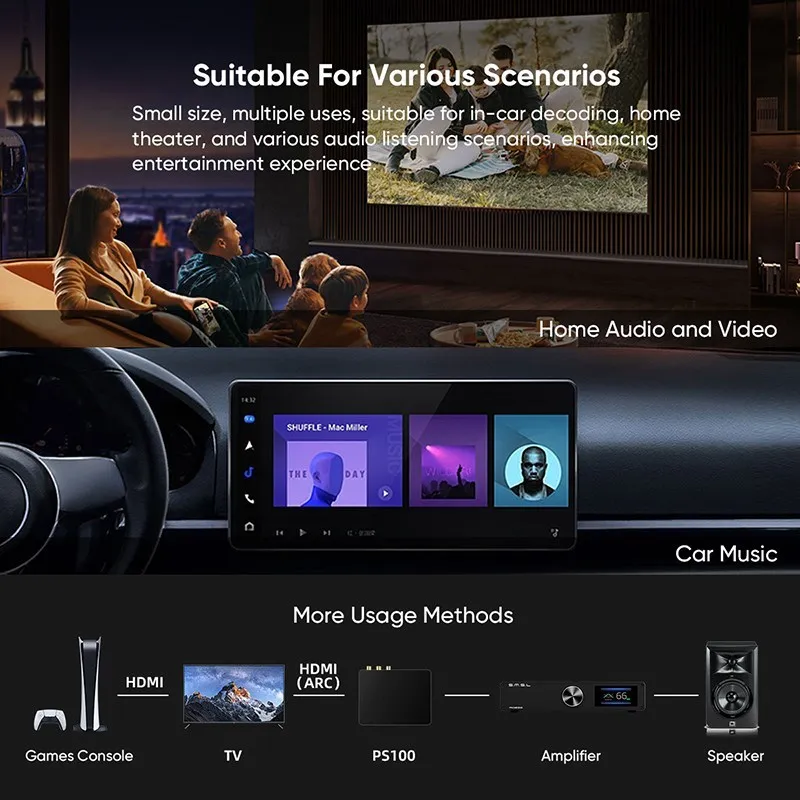 SMSL PS100 다기능 오디오 변환기 HDMI ES9023 DAC 칩 오디오 변환기 가정용 자동차 음악을위한 고성능 전원 시스템