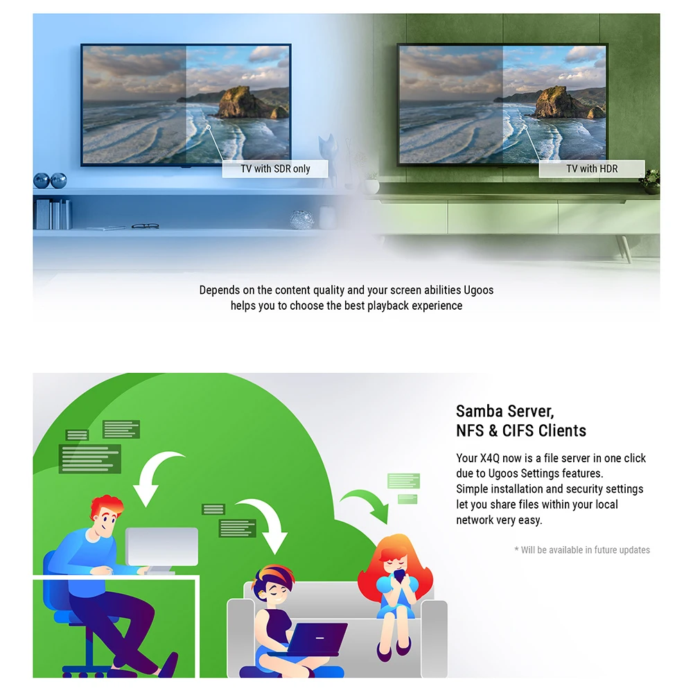 Ugoos X4Q Pro X4Q Extra Smart Set Top Box Android 11 X4Q Cube Plus 4GB 64GB Amlogic S905X4 2.4G 5G WiFi BT5.1 1000M 4K TV Box #5