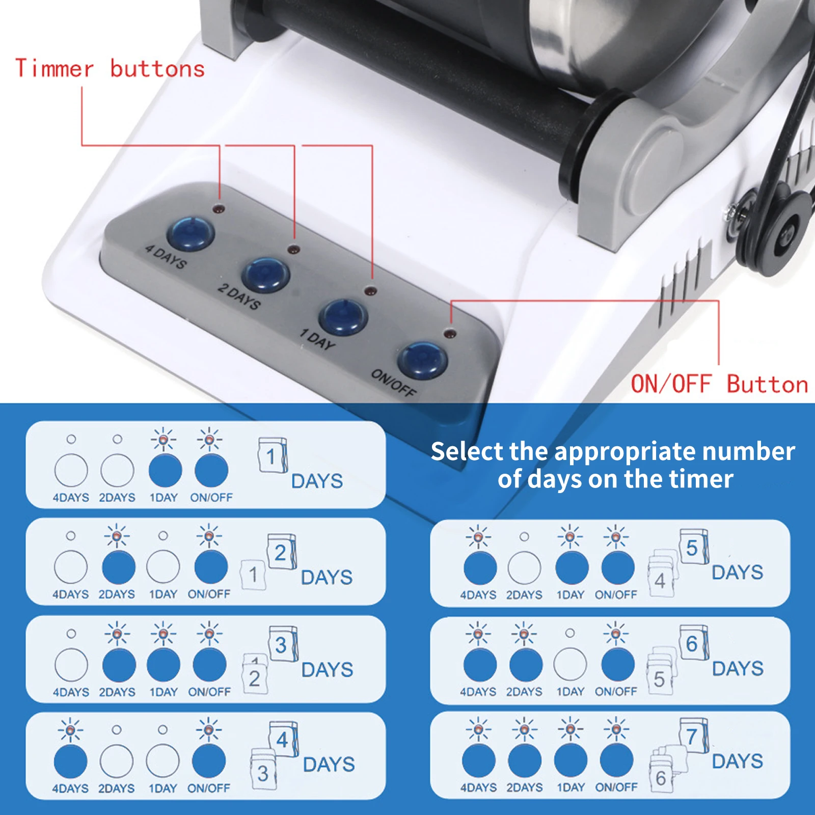 Rock Grinder Kit Rock Polisher For Kids And Adults Electronic Rock Tumbler Kit With Polishing Machine DIY 110V/220V