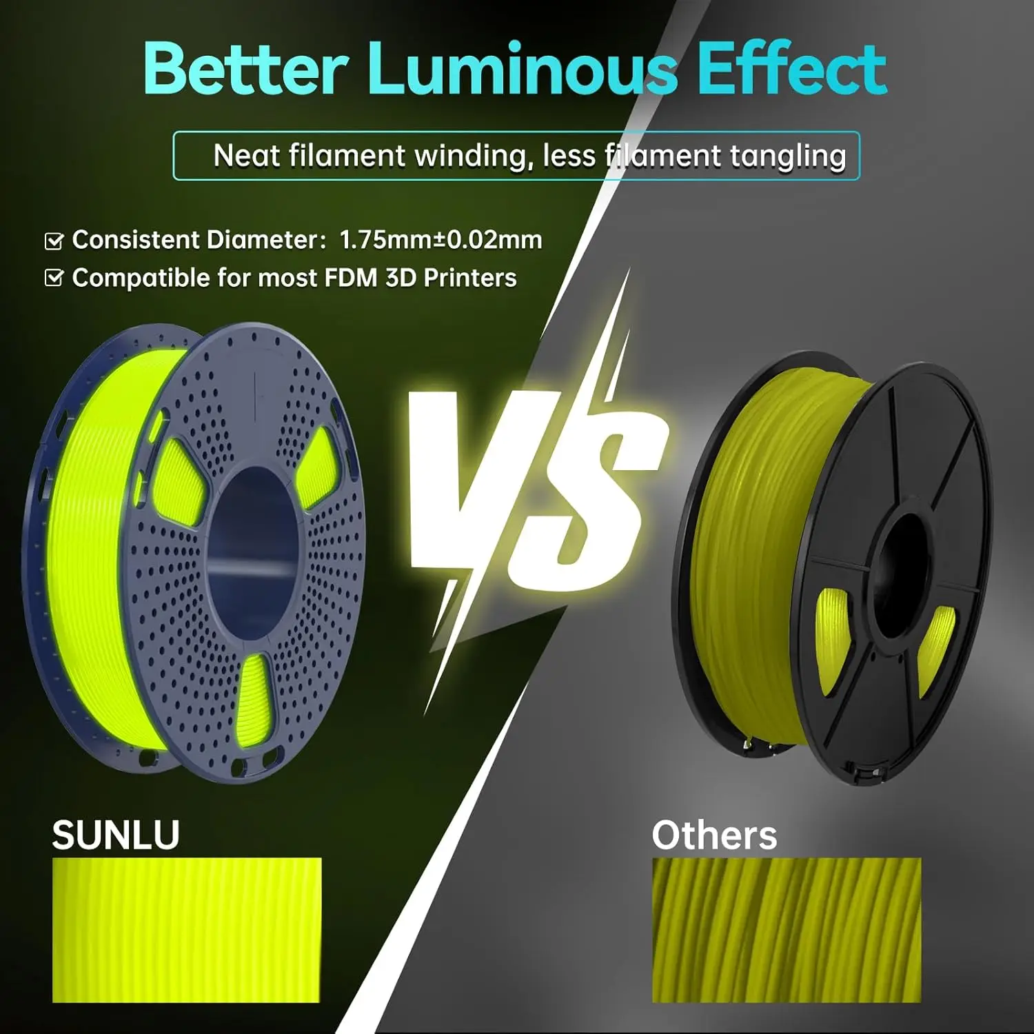 SUNLU Leuchtendes PETG 3D-Filament 1,75mm Hohe Helligkeit Langzeit-Leuchteffekt PETG für die Meisten FDM 3D-Drucker 1KG Spule – Detail 5