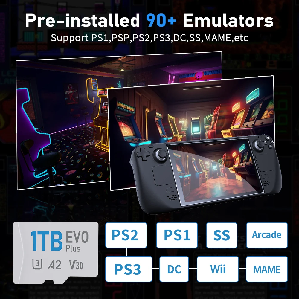 Game Card for Steam Deck with Batocera 40 Plug and Play Up to 40000 Retro Games for PS3/PS2/PS1/PSP/WII/WIIU/XBOX/SS Emulators