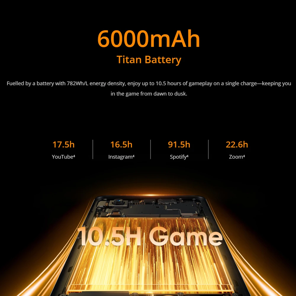 الإصدار العالمي للهاتف الذكي Realme 14 5G Snapdragon 6 Gen 4 120 هرتز AMOLED Esports Display 50MP OIS AI كاميرا 6000 مللي أمبير بطارية تيتان #6