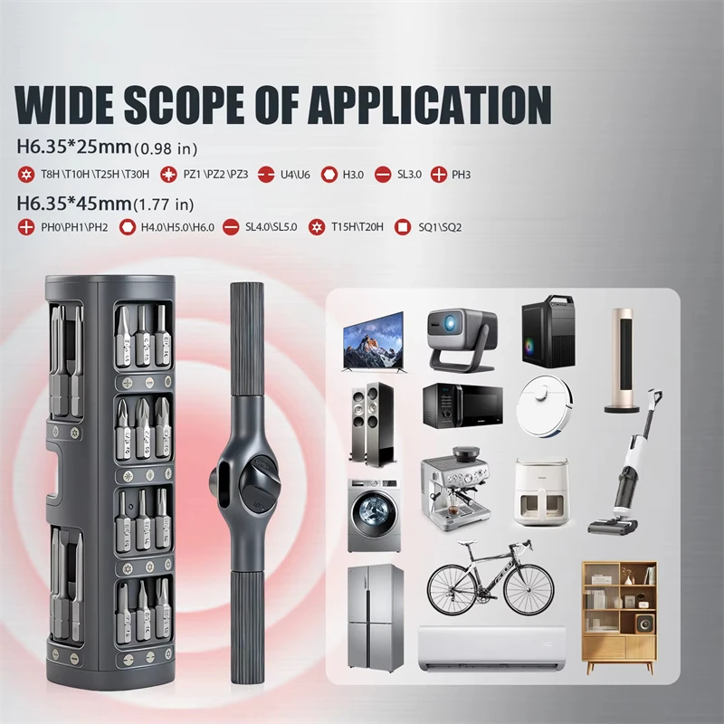 Thumbnail 3 - #1 Tool Sets Comparison Guide