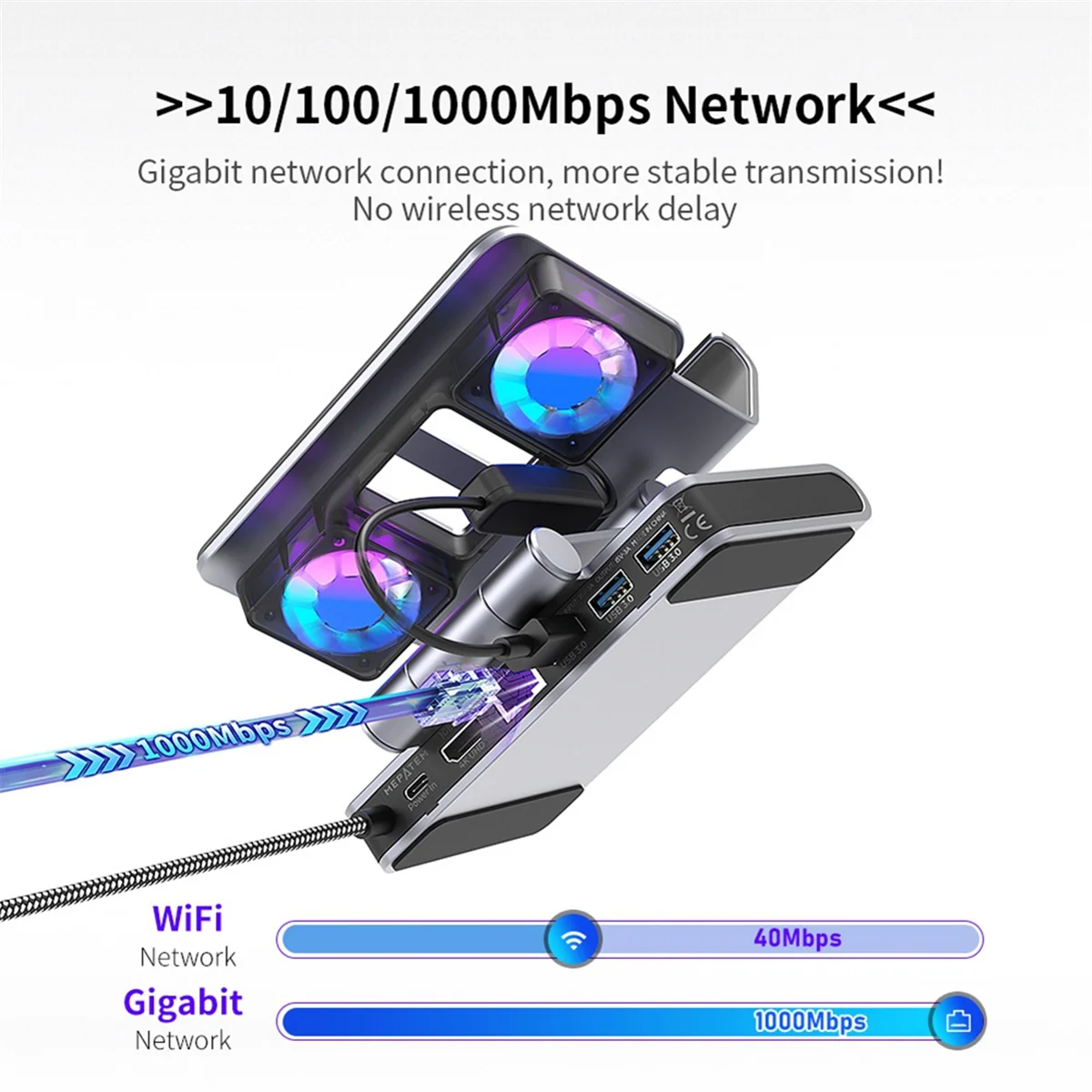 

A17I Fans Docking Station 6-in-1 for / Ally X/Legion Go/ Claw Adjustable Stand Dock with 4k