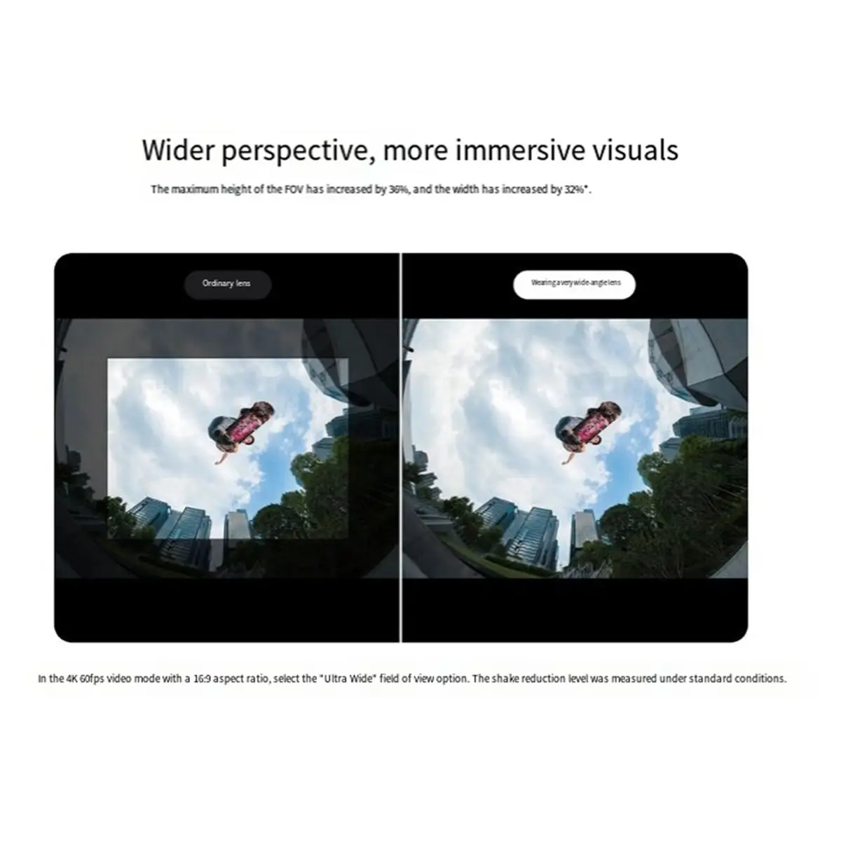 N94R For Insta360 Ace Pro 2 Ultra Wide Lens 189° Removable FOV Expansion Action Camera Accessory Extended View Module