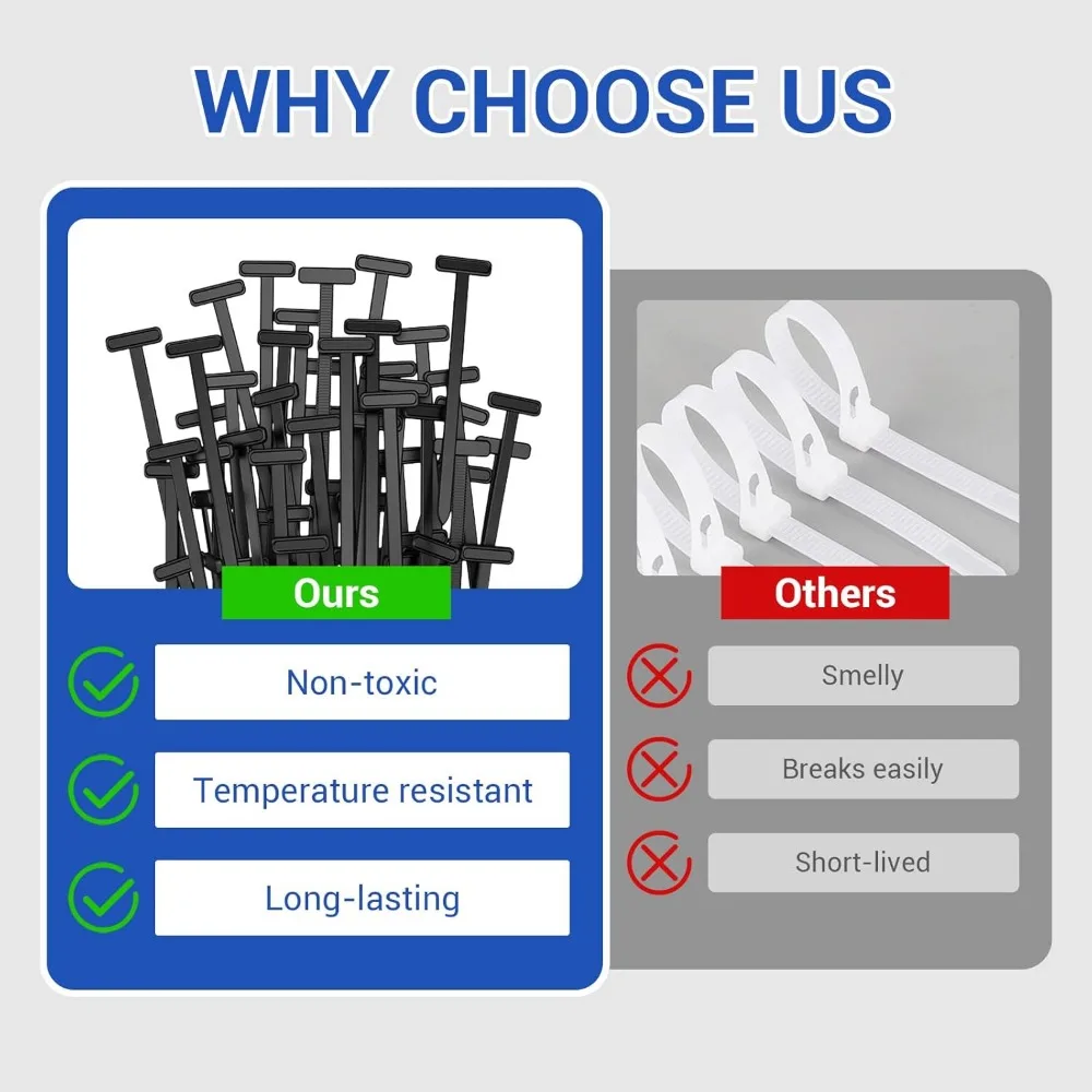 ชุดสายรัดเคเบิลไนลอนอเนกประสงค์ 261 ชิ้น - สายรัดไนลอนอเนกประสงค์พร้อมดีไซน์แบบกระดุม, สายรัดเคเบิลพร้อมที่ตัดสายแบบเรียบ