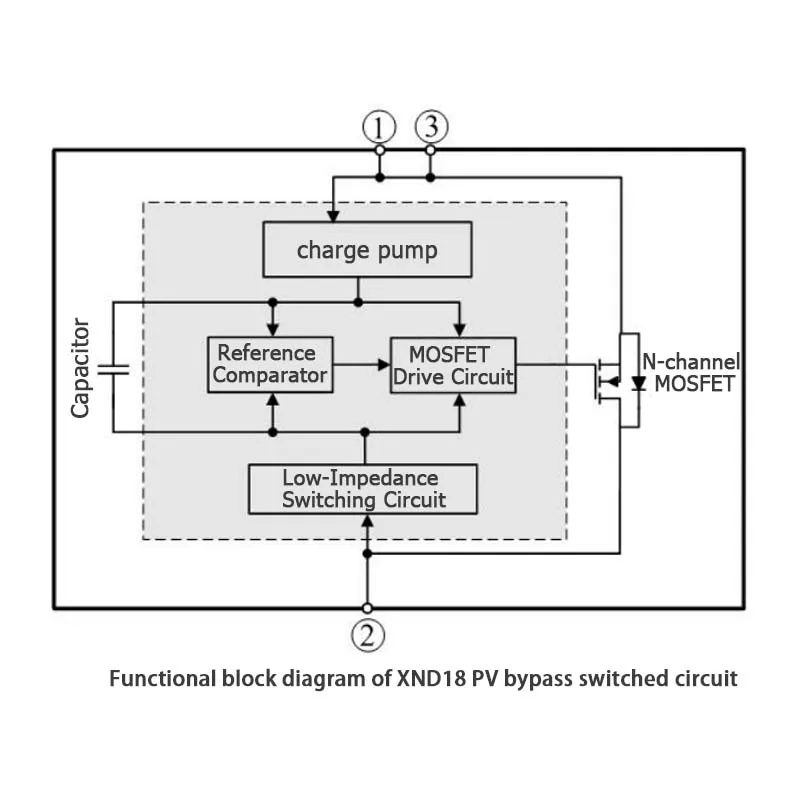 Éventuelles V1001-Diode solaire pour panneau, faible dissipation de puissance, haute embauche, 35A, 30V