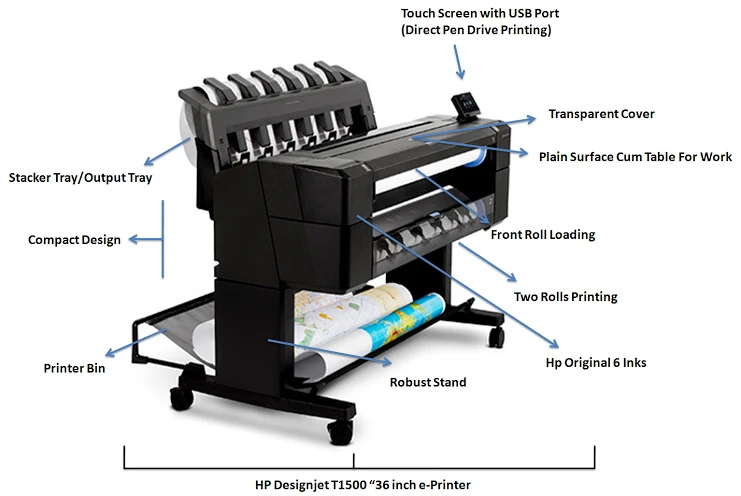 forRefurbished High Quality A0 Large Format Digital Plotter for HP DesignJet T1500 1530 Dual-roll 36-inch 6-ink printer