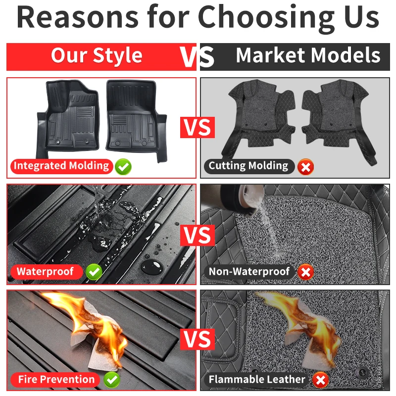 حصير أرضية مقاوم للماء من مادة TPE أو حصيرة صندوق السيارة لسيارة Toyota Land Cruiser 300 LC300 2021-2025 VXR/GXR مناسب لجميع الأحوال الجوية ومضاد للانزلاق #5