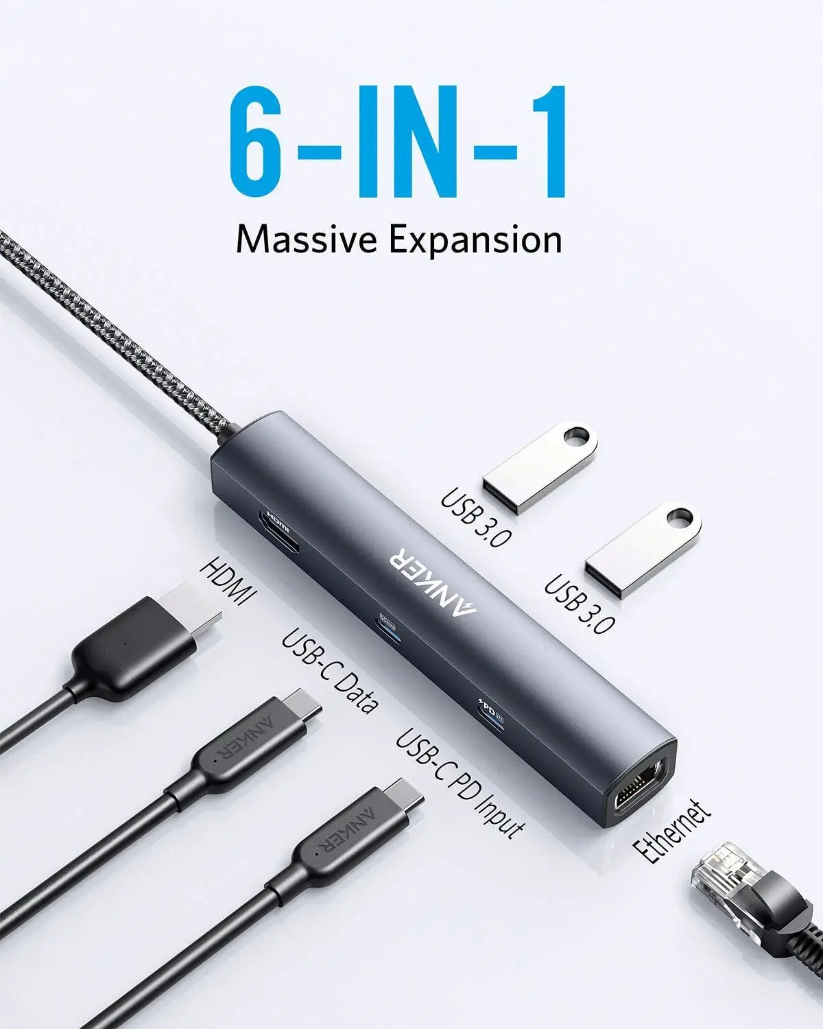 Anker PowerExpand 6-in-1 USB C PD Hub With 65W Power Delivery 4KHDMI 1Gbps Ethernet 2 USB 3.0 Data Ports