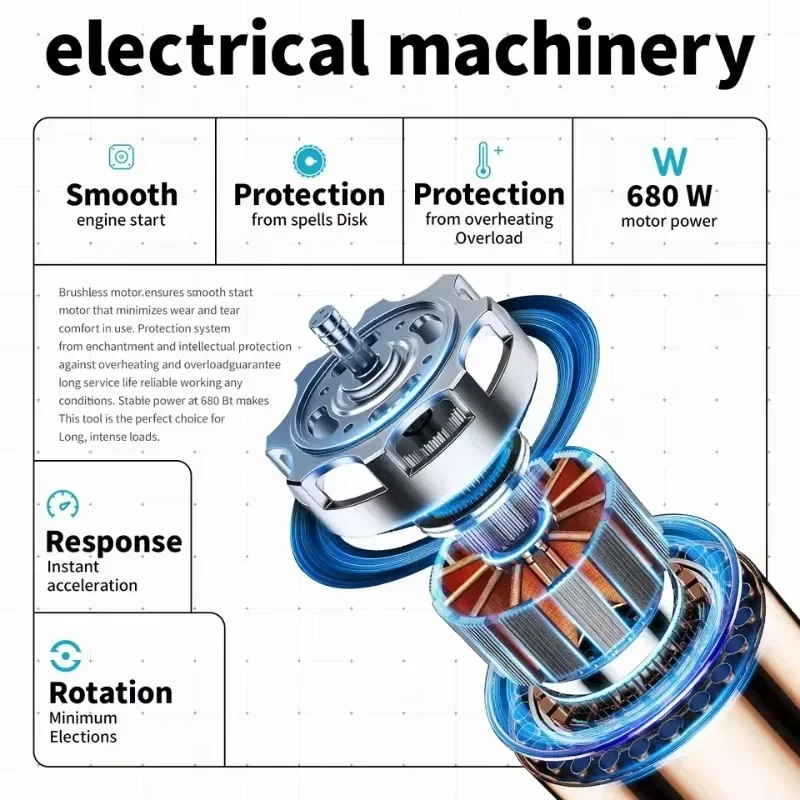 لماكيتا اللاسلكي 125 مللي متر فرش زاوية طاحونة 18 فولت بطارية ليثيوم أيون بالطاقة لقطع تلميع طحن أدوات دبوس متوافقة #6