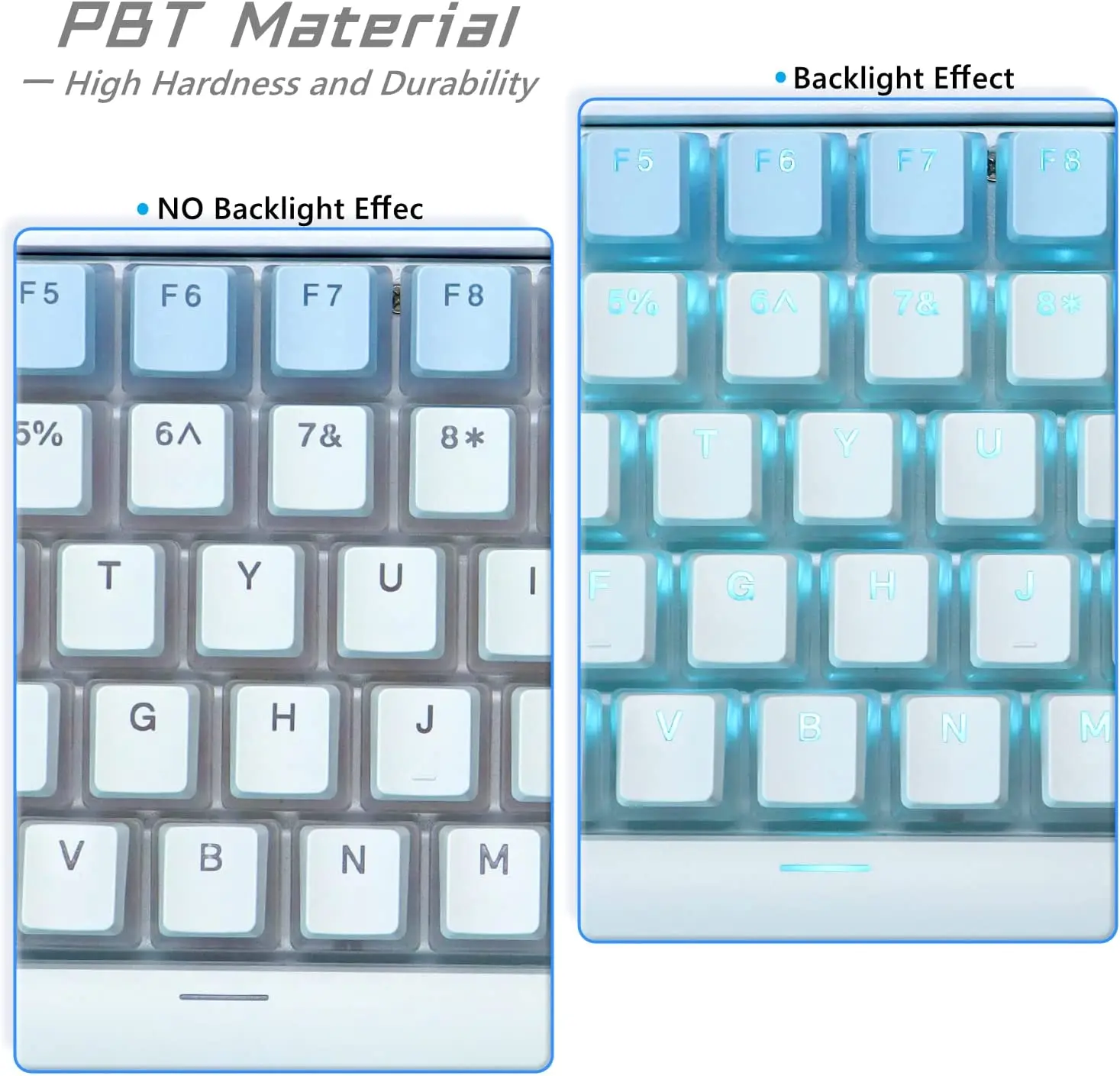 Custom Pudding PBT Keycaps 165 Keys OEM Profile Double Shot Backlit Keycaps Shine Through for Cherry Gateron MX Switch Keyboard - Image 5