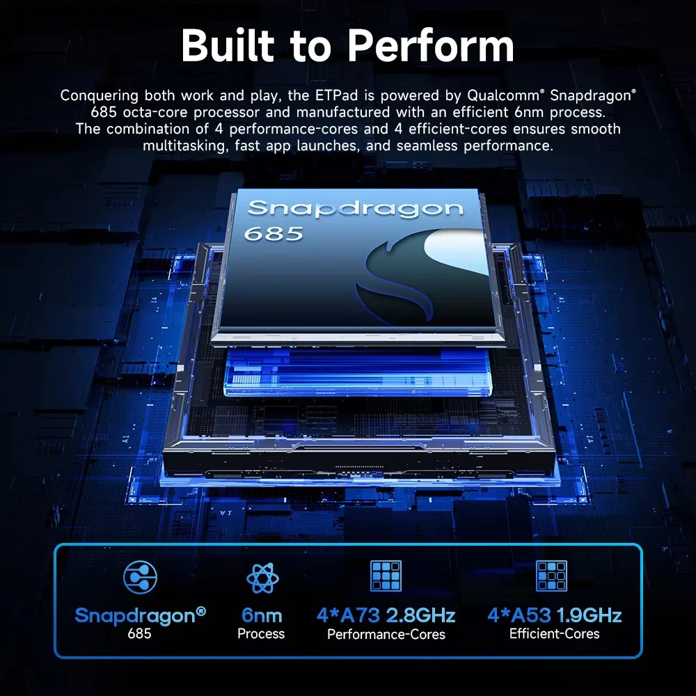 Acer Gadget E10 ETPad Tablet Snapdragon685 10.95-inch 1920x1200 Google WidevineL1 Display 8GB RAM 128GB ROM 2.4G/5G