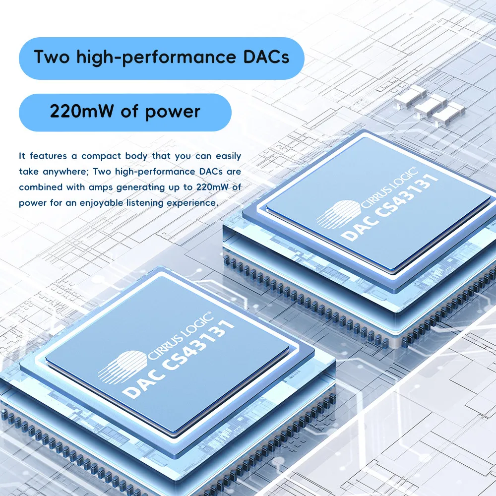 Snowsky/FiiO RETRO NANO Bluetooth DAC ومضخم ضوت سماعة الرأس LDAC/aptX Adaptive/aptX مع 3.5 مم/4.4 مم