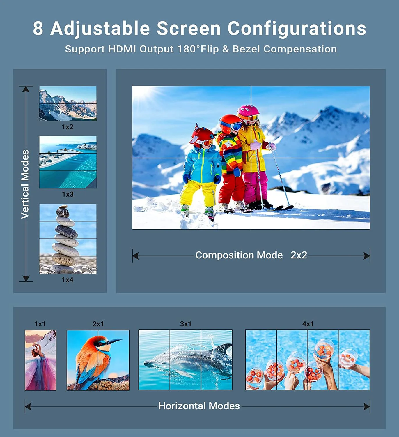 4K 2X2 Video Wall Controller HDMI DVI Input 4 Channel HDMI Output Video Wall Splicer