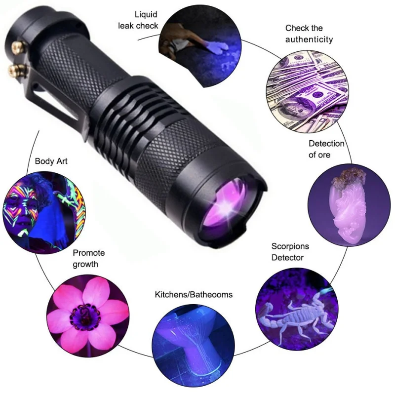 Led Uv Flashlight 3…