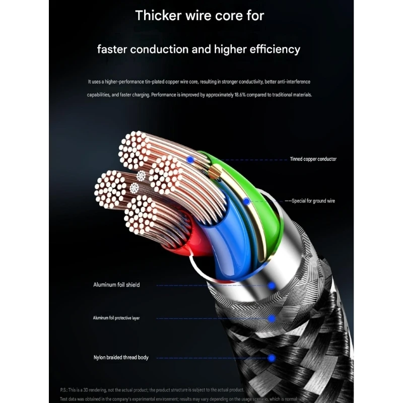 60W 10Gbps USB C Charging Cable Nylon Braided Line Rapid Transfer Cable Suitable for Home Office 5 Length Optional 