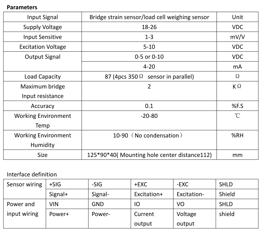 Wzmacniacz tensometryczny do wag, przetwornik prądu, przetwornik wagowy, zasilanie 24Vdc, wyjście 0-5V 0-10V 4-20mA