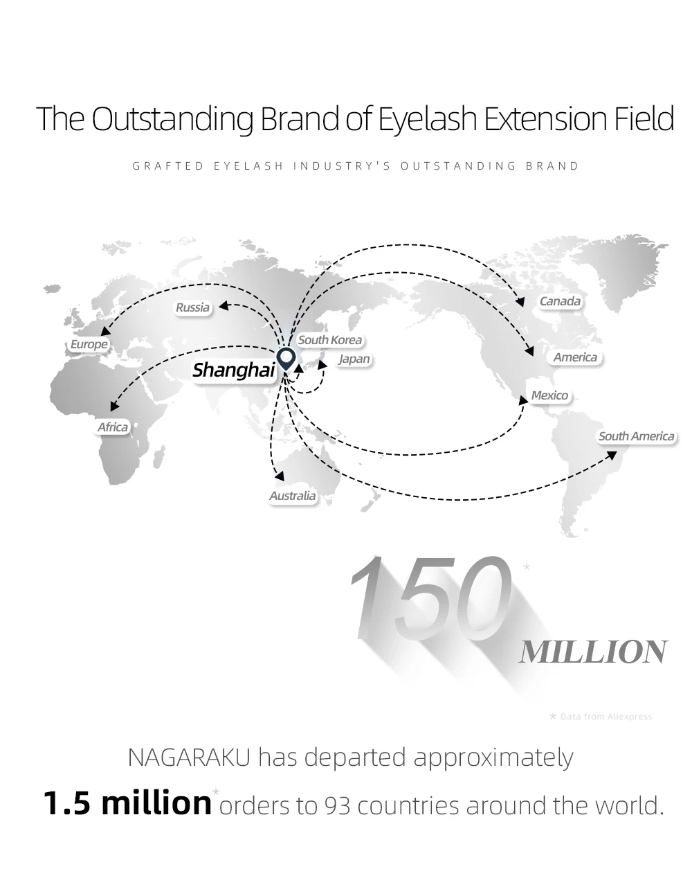 NAGARAKU 6480fans YY Wimpernverlängerungen, hohe Kapazität, 54 Reihen, handgewebte Y-förmige Netztechnologie, wispy Cluster, mattes Schwarz – Detail 16