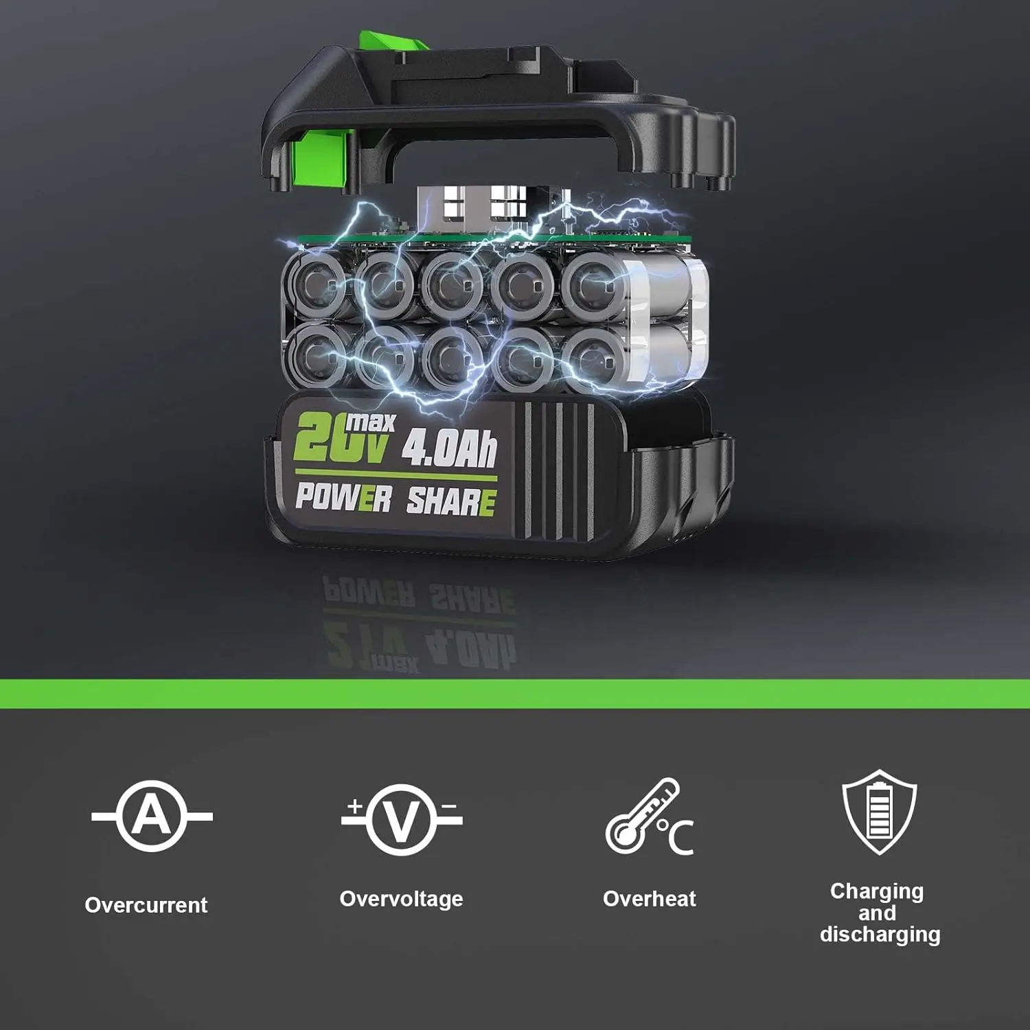 バッテリーと充電器付きコードレスリーフブロワー、芝生の手入れやパティオの掃除に最適な3つの速度モード