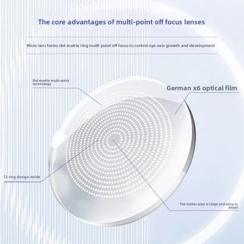 Ultralight Prescription Glasses Myopia Kids 0.75 1.25 TR90 Girls Prescription Glasses Children Boys Myopia Glasses for 6 To 12