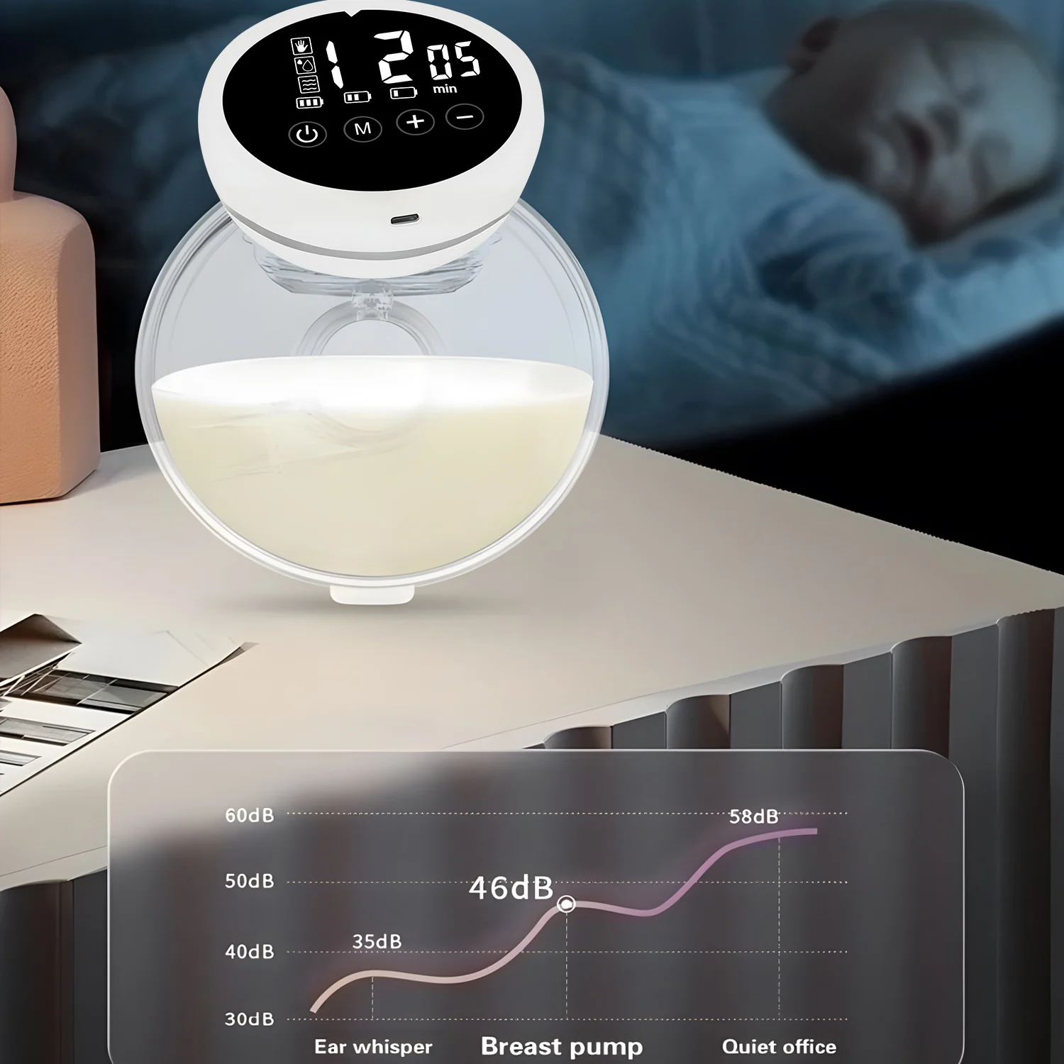 Wearable Breast Pump Electric Painless Double-sided Fully Automatic Integrated Hands-free Breast Collector Breastfeeding