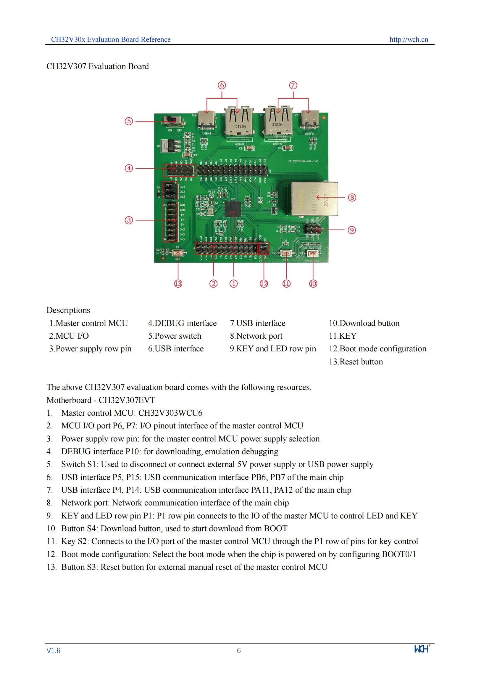 CH32V307 Entwicklungsboard, Onboard WCH-LinK Debugger/SD-Kartenhalter, CH32V307V-EVT-R0/R1/R2 Evaluierungsboard Neu und Original – Detail 9
