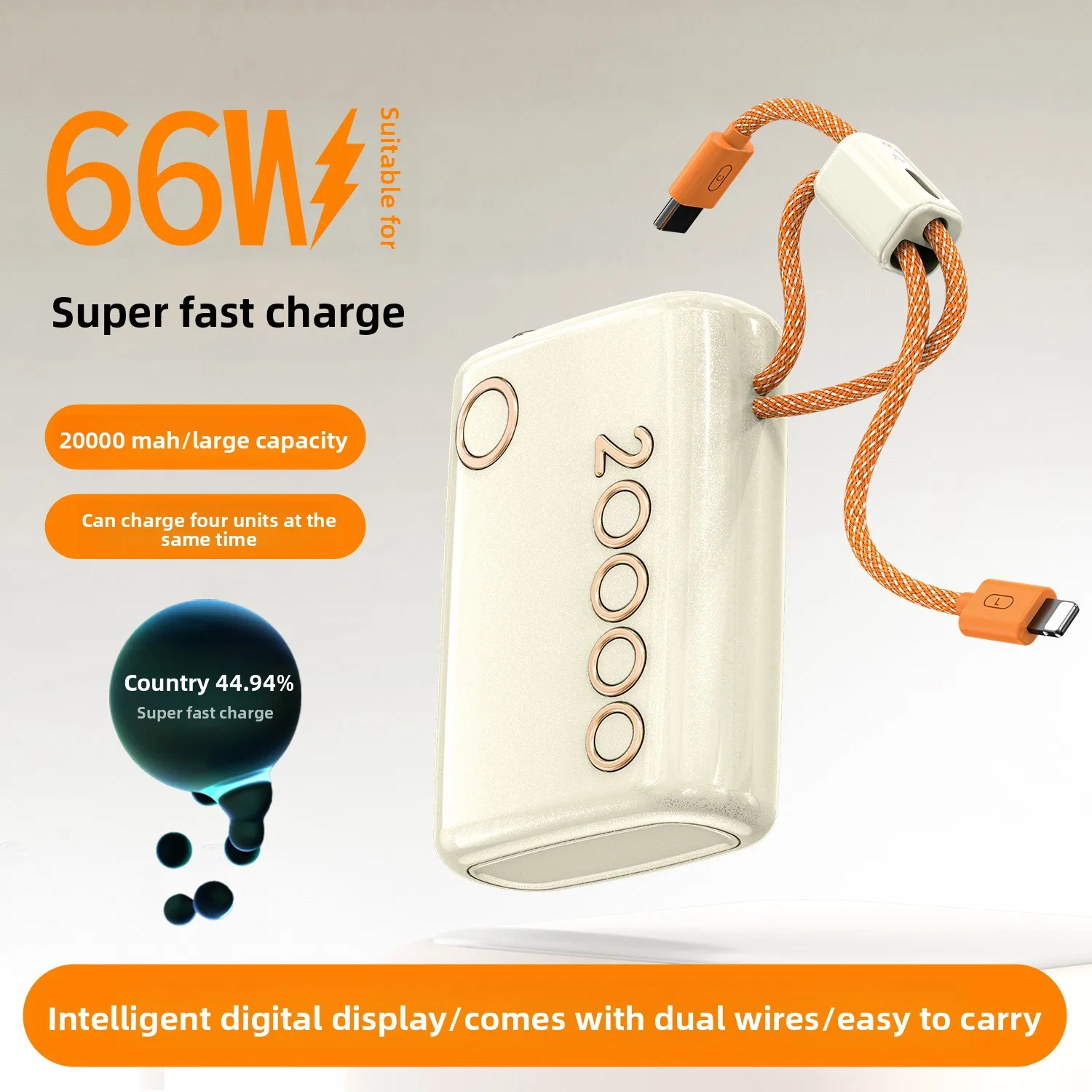 

FERISNG 2025 CCC Power Bank 20000mAh PD Super Fast Charging Power Bank with Built-in Cable Digital Display, Airplane-Friendly