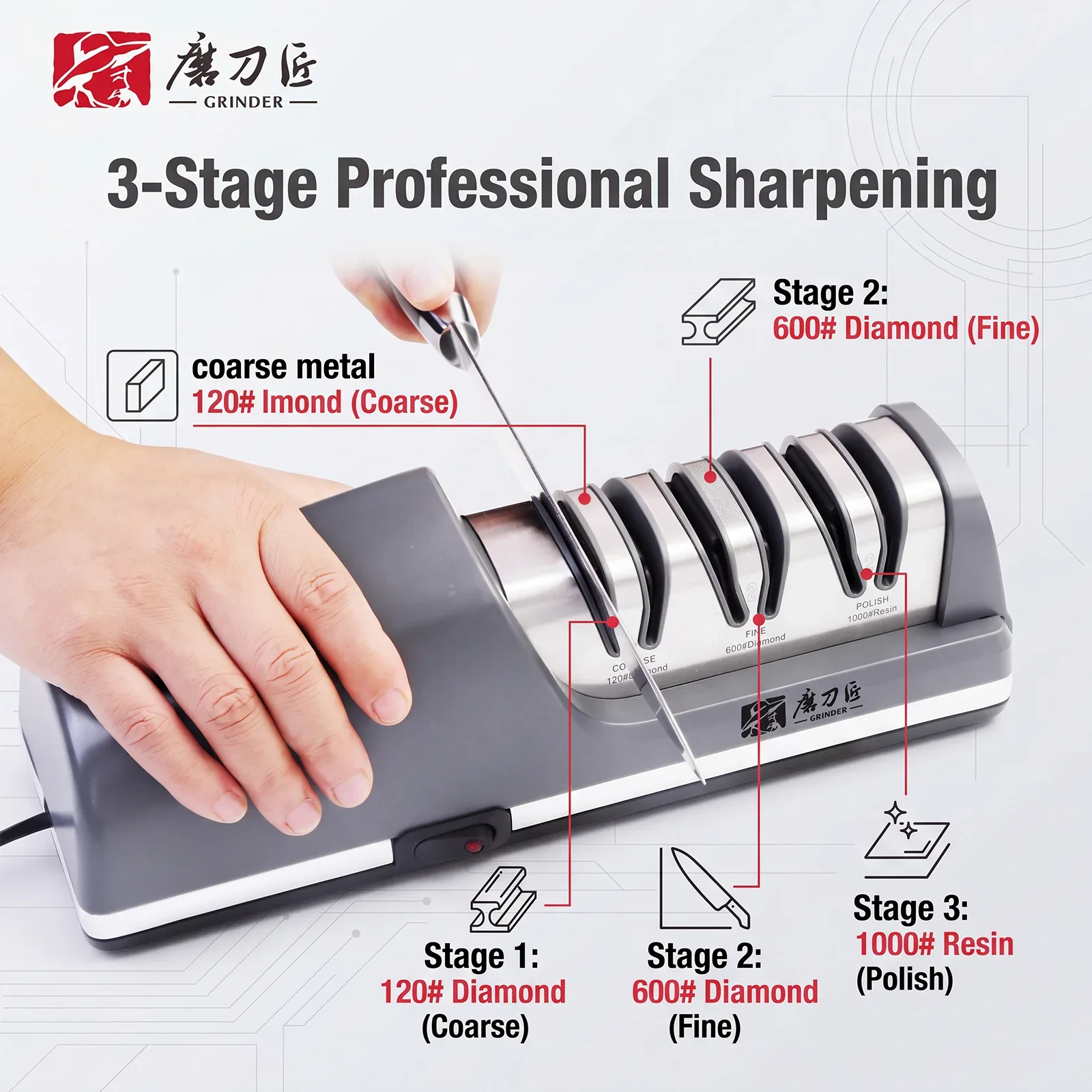 Taidea Knife Sharpener Electric Diamond 3 Stage 120 600 1000 Grit Interchangeable Heads ABS Stainless Steel Tool Must Have