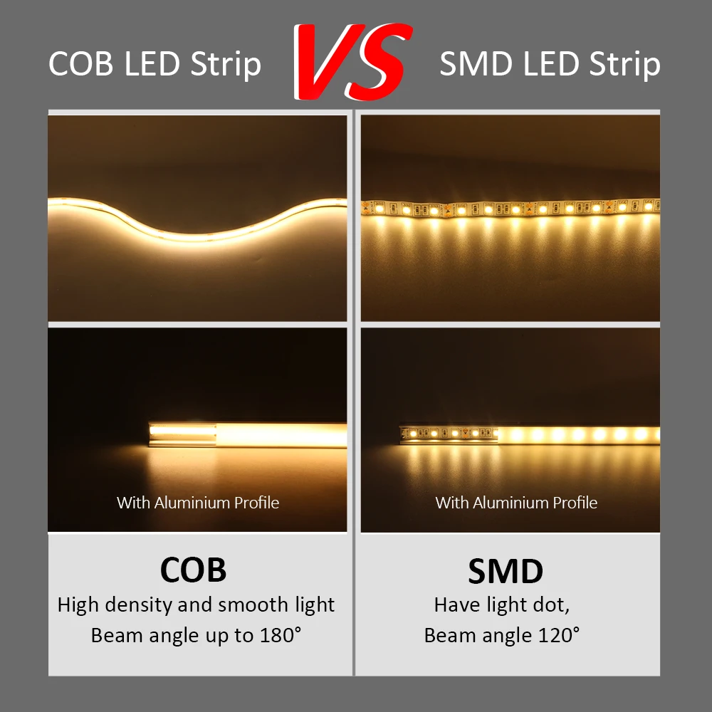 5M 12V 24V DC 2 przewody CCT pasek światła 600 led/m elastyczna wstążka podwójna biała FCOB lampa taśmowa 5mm PCB liniowe światła