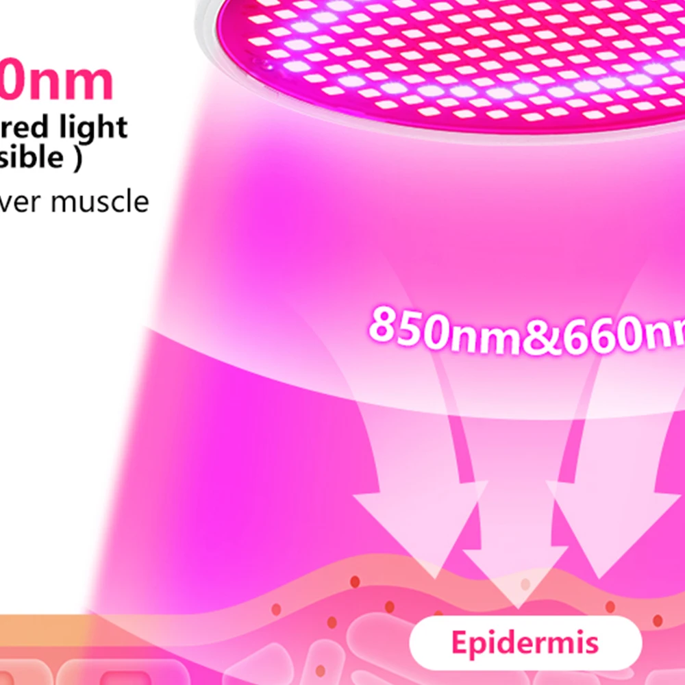 LED 赤色光光子療法フェイスマスク美容器具フェイシャル SPA にきびしわ除去肌の若返りアンチエイジングデバイス