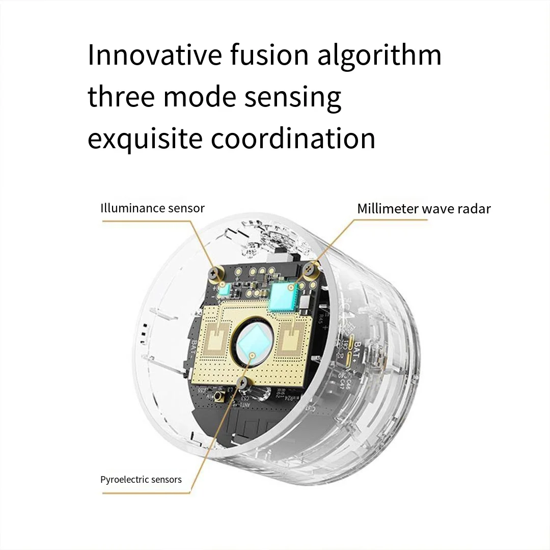 Xiaomi Mijia Human Presence Sensor Smart Wireless Home Connection Bluetooth 5.0 Körperbewegungssensoren für Mi Home App
