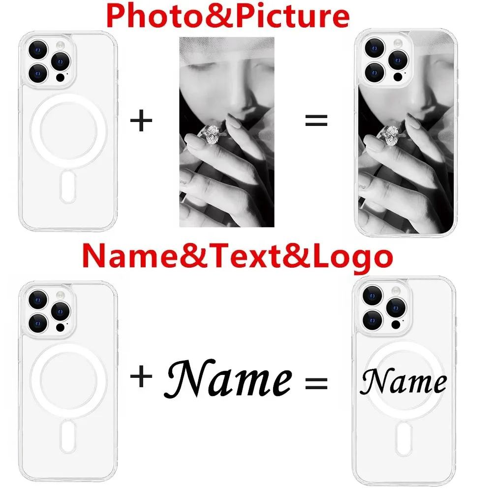 Custom Personalized Photo Text Name Logo Case For iPhone 16 15 13 12 11 Pro XS XR Max 14 Plus For Magsafe Shockproof Back Cover