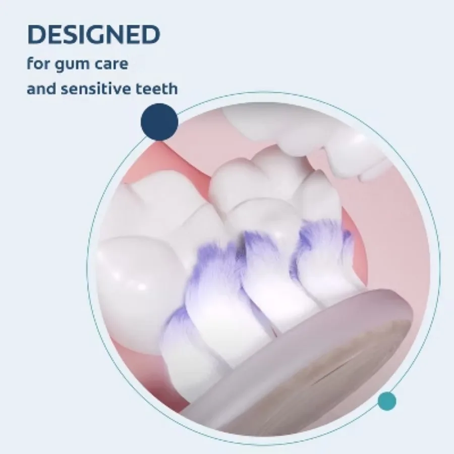 مجموعة فرشاة أسنان احترافية حساسة - قطعتان، رقبة مرنة لسهولة الإدارية، مصممة للعناية باللثة والأسنان الحساسة