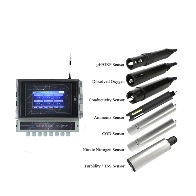 

IoT multiparameter water quality instruments monitor 8 parameters use for industrial water treatment