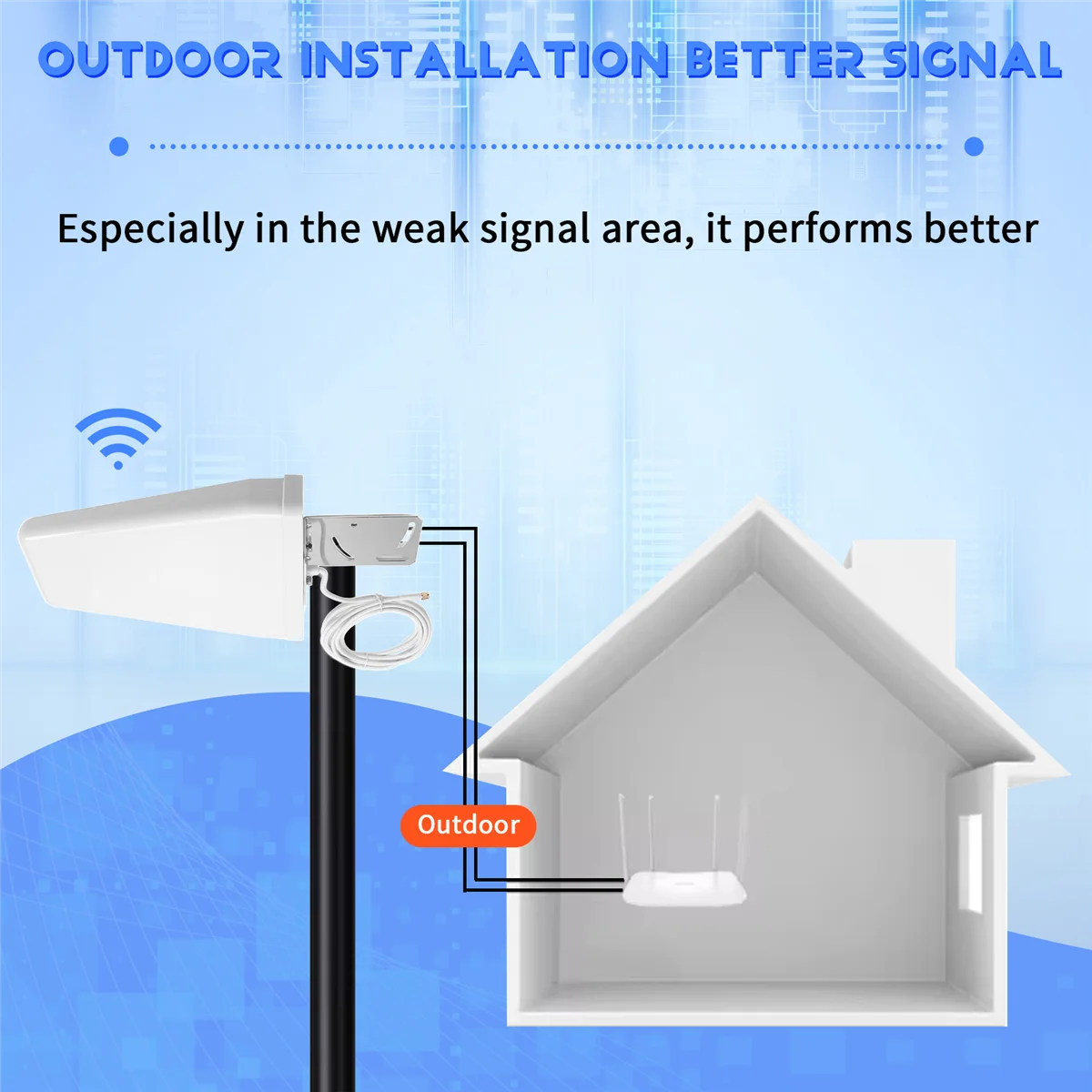 Antena periodik Log Full-Band 5G, 12dBi 698-4900MHz Outdoor Directional antena penguat sinyal jaringan Amplifier SMA