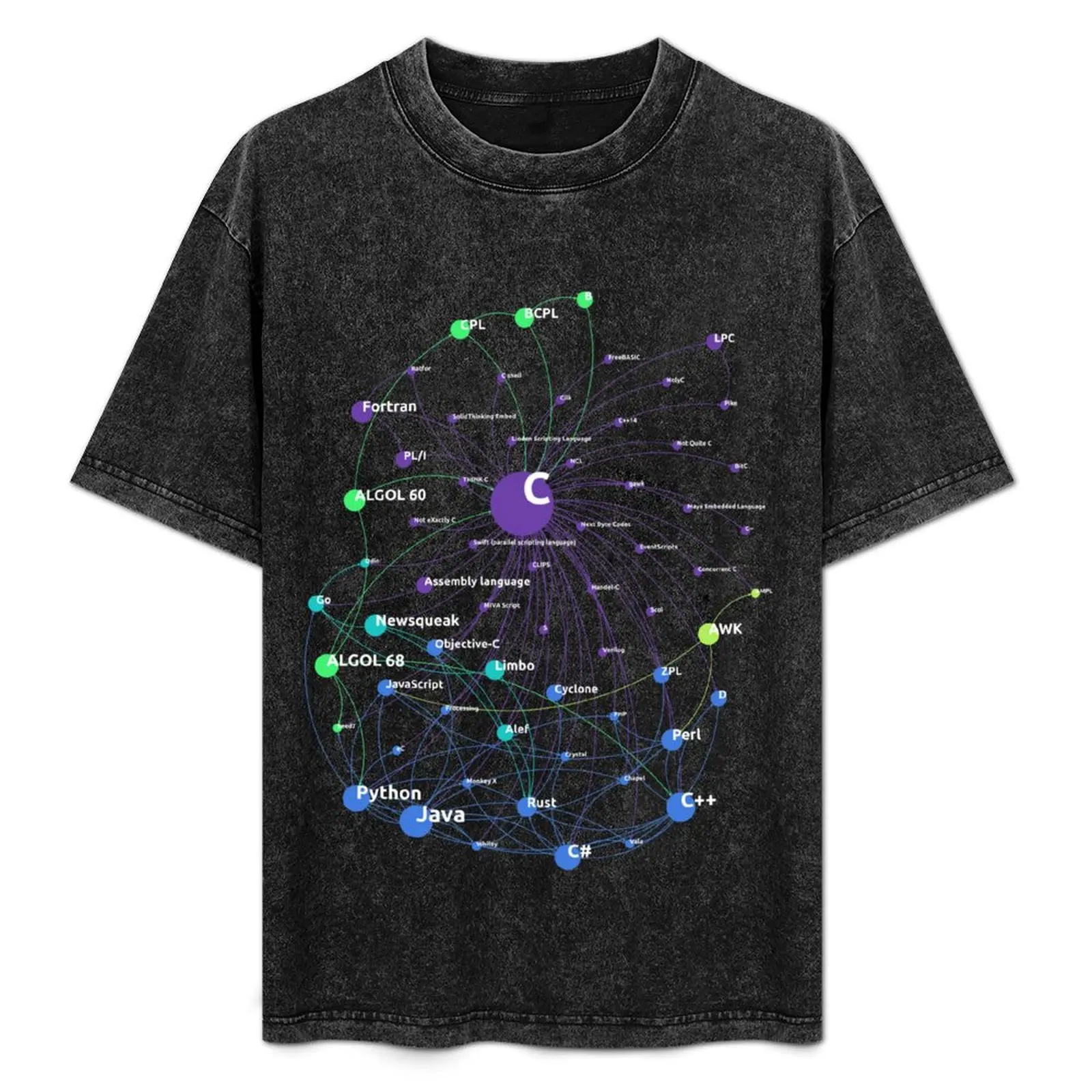 

C Programming Language Influence Network T-Shirt Work Short Sleeve Cotton Top