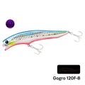 GORGO 120F-B
