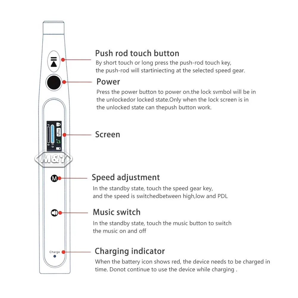 Dental Anesthesia Delivery Device-Ergonomic Design Adjustable Injection Speed Dentistry Booster for Painless Local Anesthesia