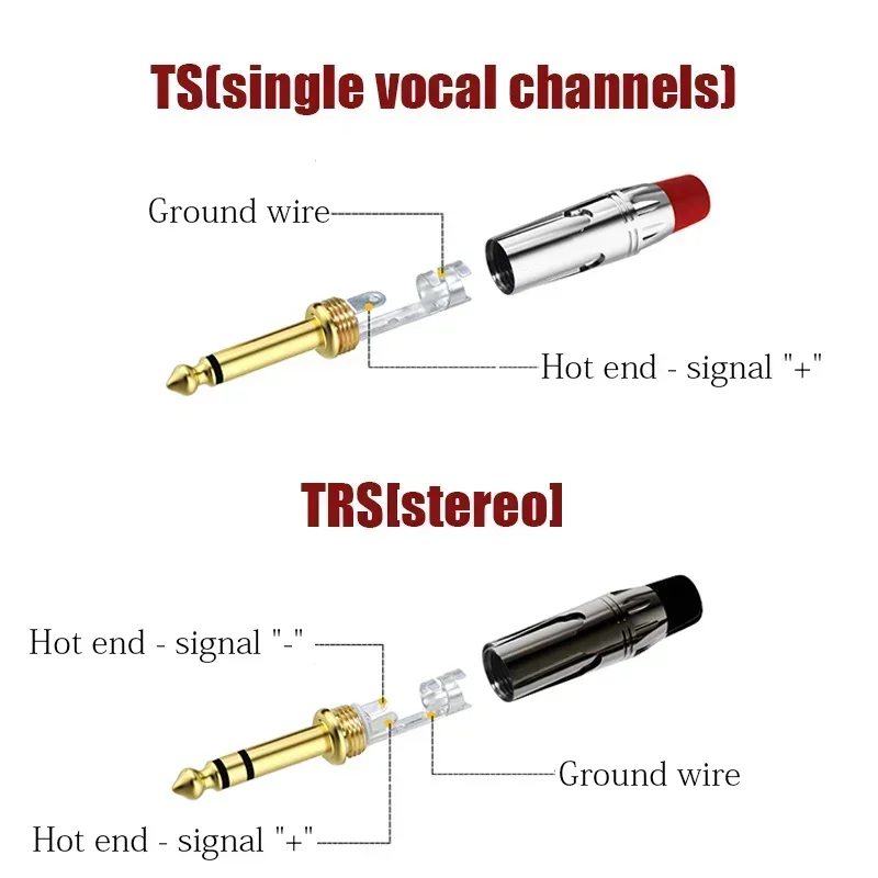 1/4 "аудиоразъем 6,35 мм, моно/стерео штекер, позолоченный TS/разъем TRS для гитары/динамика/микрофонного кабеля и т. д.
