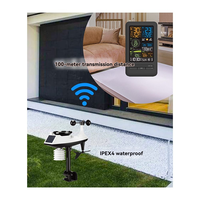 AAAEL-Tuya Smart Wifi Weather Station Air Quality Light Index Digital Thermometer Humidity Sensor For Home Monitoring