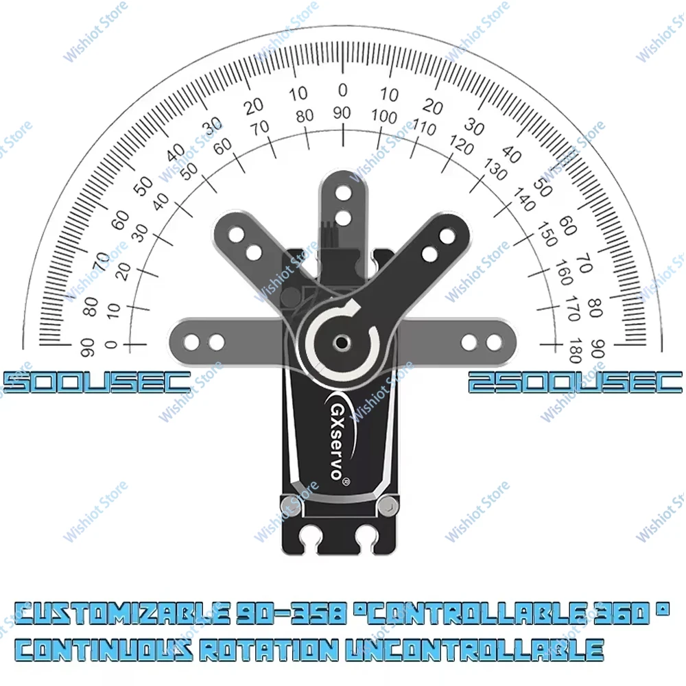 80KG Digital Servo Brushless Motor Waterproof IPX8 PWM Control High Torque Metal Gear Magnetic Encoding Servo for RC Cars Robot