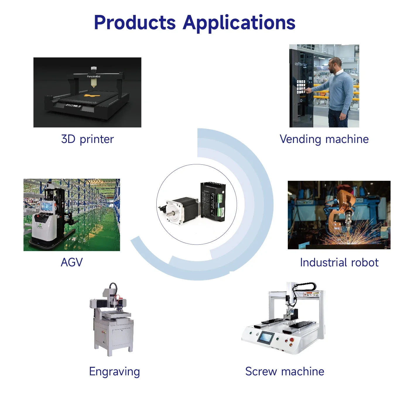 110mm Nema 42 20N.m Closed Loop With the Encoder Stepper Motor Stepping Motor With Driver Kit for CNC Machine