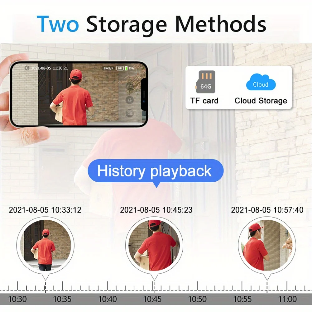 Sonnette vidéo intelligente sans fil Tuya 3MP, caméra extérieure, détection automatique, détection de mouvement PIR, étanche 5200MA, WiFi