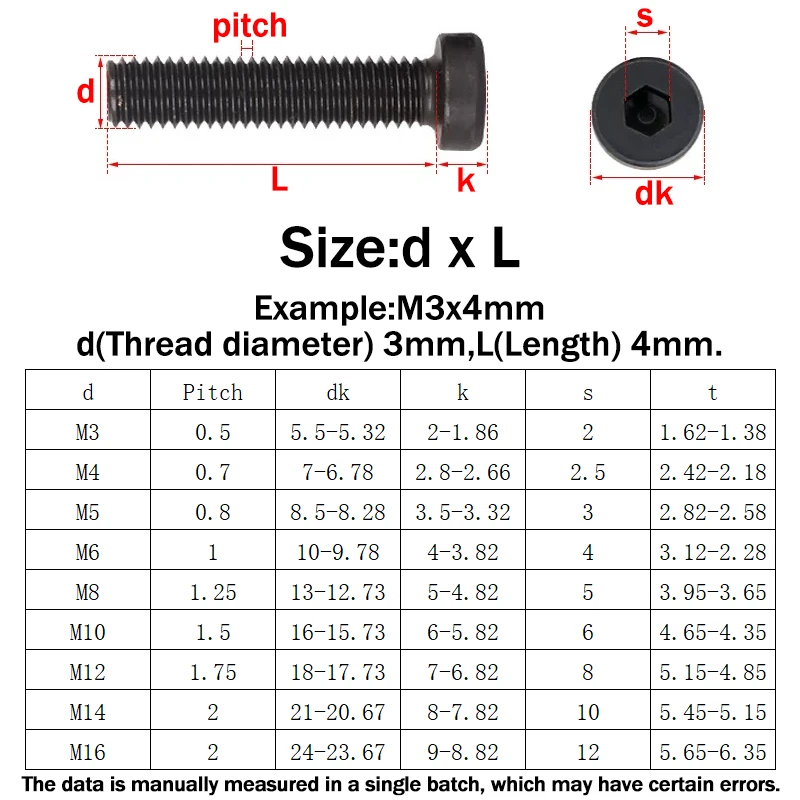 DIN7984 M3 M4 M5 M6 M8 M10 M12 M16 Grade 12.9 Steel Black Allen Hex Hexagon Socket Thin Short Profile Cap Head Screw Bolt