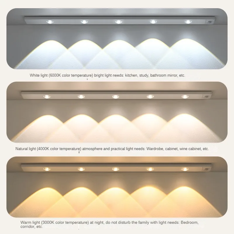 Rechargeable Motion Sensor Wireless Under Cabinet Light For Kitchen ClosetWardrobe Light With Magnetic Strip 3 Colors Adjustable