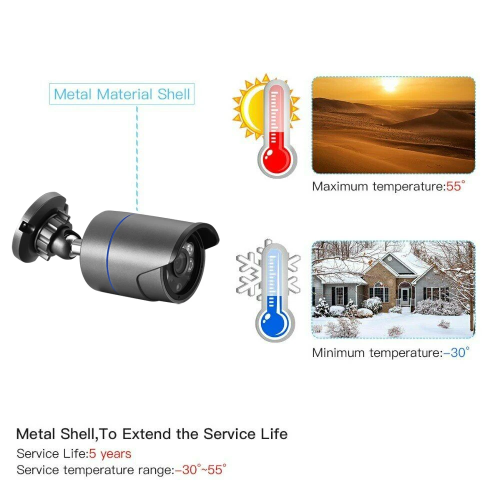 Gadinan POE Video Surveillance AI IP Camera 5MP Security camera Kit CCTV System Face Detection Outdoor Home Security System